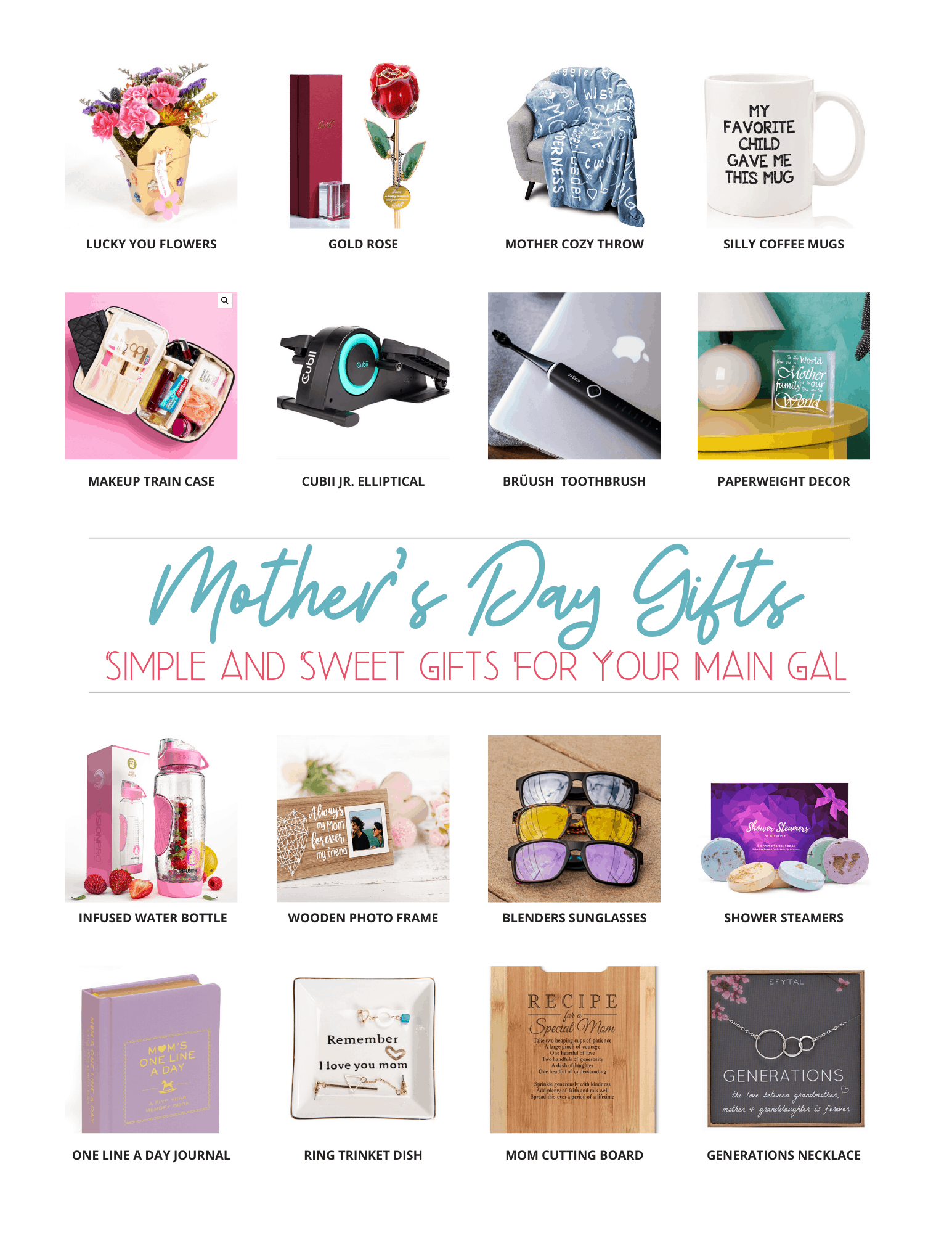 Mother’s Day Gift Ideas
